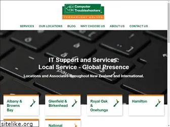 technology-solved.co.nz