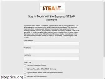 technologyexpresso.net