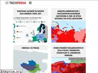 techpedia.pl