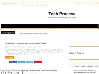 techproces.com