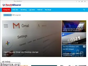techshare.vn