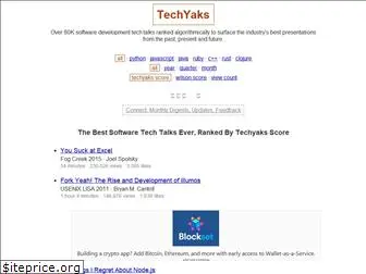 techyaks.com