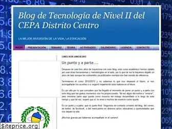 tecnologianivel2.blogspot.com