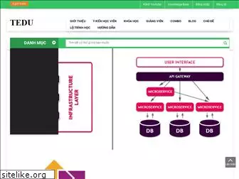 tedu.com.vn