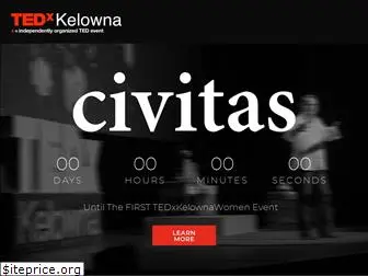 tedxkelowna.com