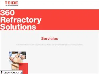 teiderefractories.com