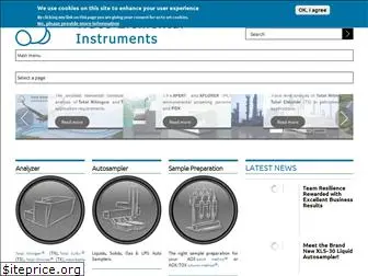 teinstruments.com