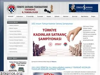 tekirdag.tsf.org.tr