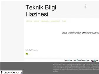 teknikbil.blogspot.com