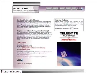 www.telebyte.com