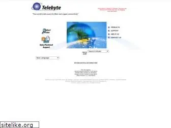 telebyteusa.com