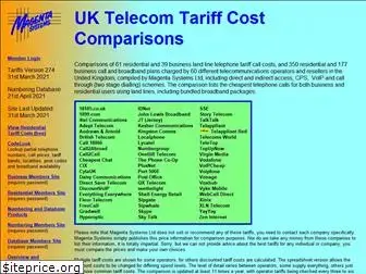 telecom-tariffs.co.uk