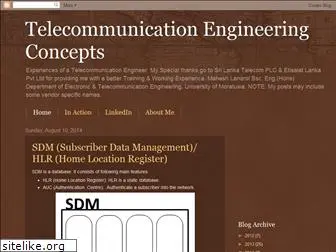 telecommunicationengineeringconcepts.blogspot.com