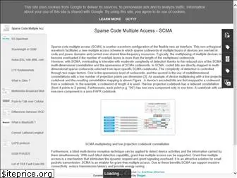 telecomstudy18.blogspot.com