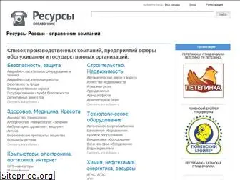 telefonresurs.ru