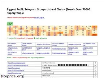 telegram-groups.com