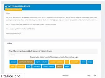 telegramcryptogroups.com