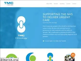 telemedicineclinic.co.uk