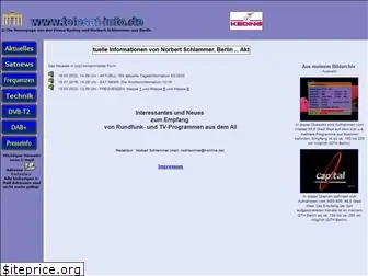 telesat-info.de