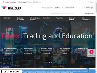 teletrade.co.uk