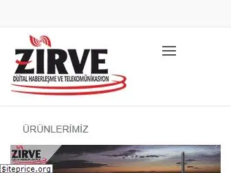 telsizsatis.net