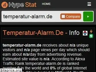temperatur-alarm.de.hypestat.com