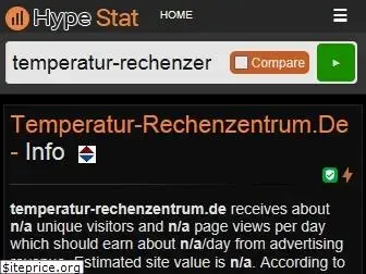 temperatur-rechenzentrum.de.hypestat.com