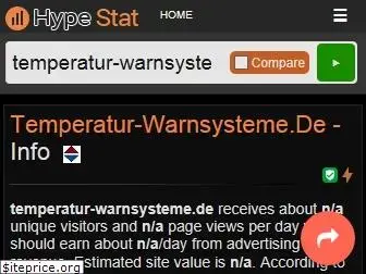 temperatur-warnsysteme.de.hypestat.com