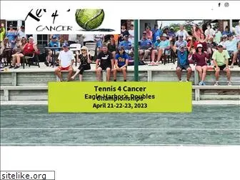 tennis4cancer.com