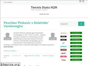 tennisstatsh2h.com