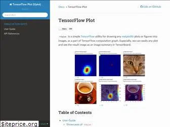 tensorflow-plot.readthedocs.io