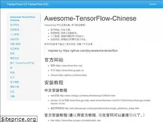 tensorflow123.com