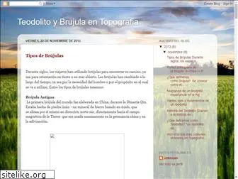 teodolitobrujula.blogspot.com