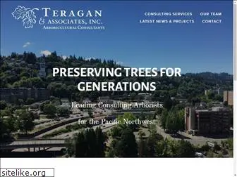 teragan.com