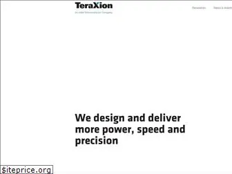 teraxion.com