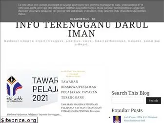 terengganu-darul-iman.blogspot.com