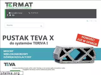 termat.pl