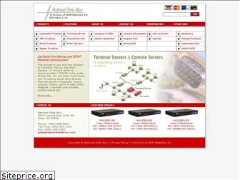 terminalservers.com