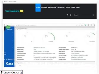 ternyatabegitu.com