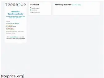 terradue.github.io