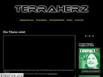 terraherz.wpcomstaging.com