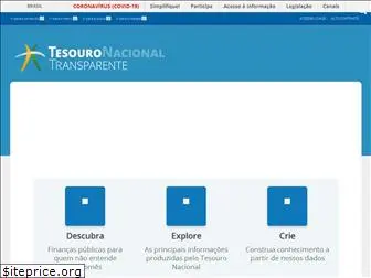 tesourotransparente.gov.br