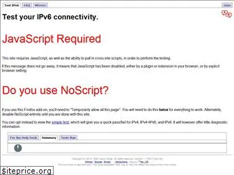 test-ipv6.hu