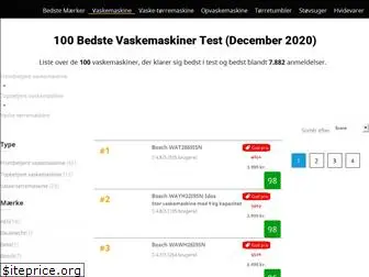 test-vaskemaskine.dk