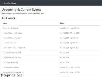 testdays.fedorainfracloud.org