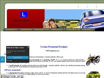 testi-cpp.si