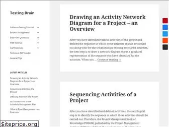 testingbrain.com