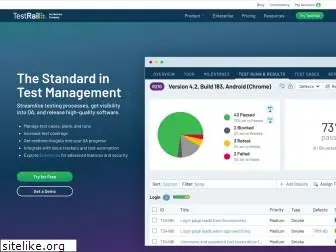 testrail.io