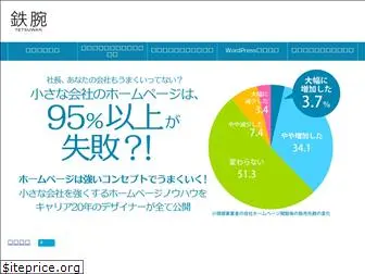 tetsuwan.net