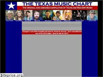 texasmusicchart.com